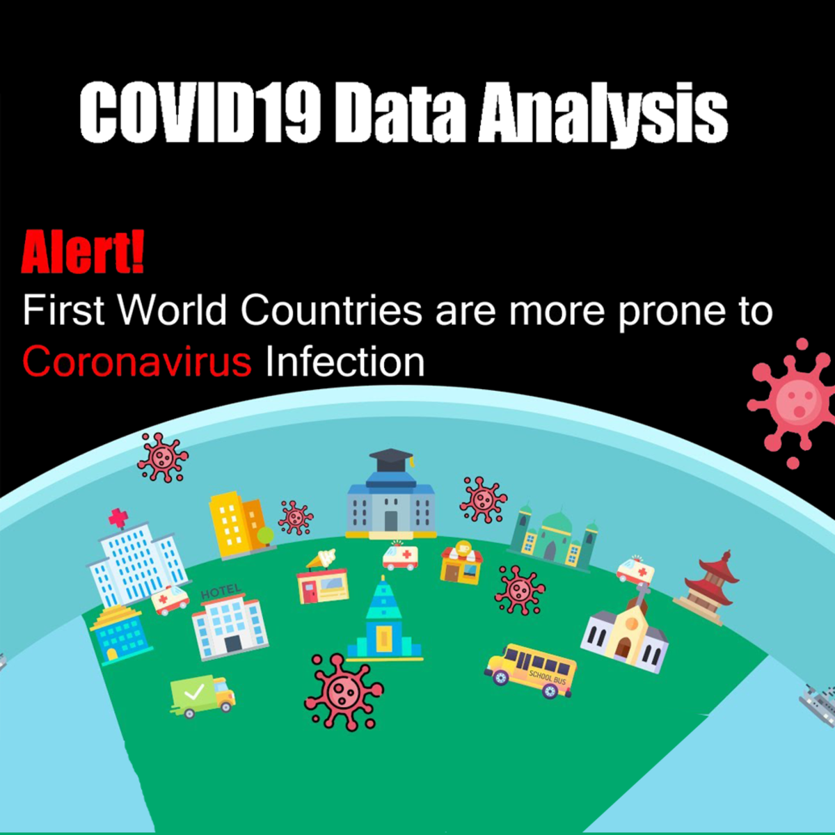 COVID19 Data Analysis Using Python